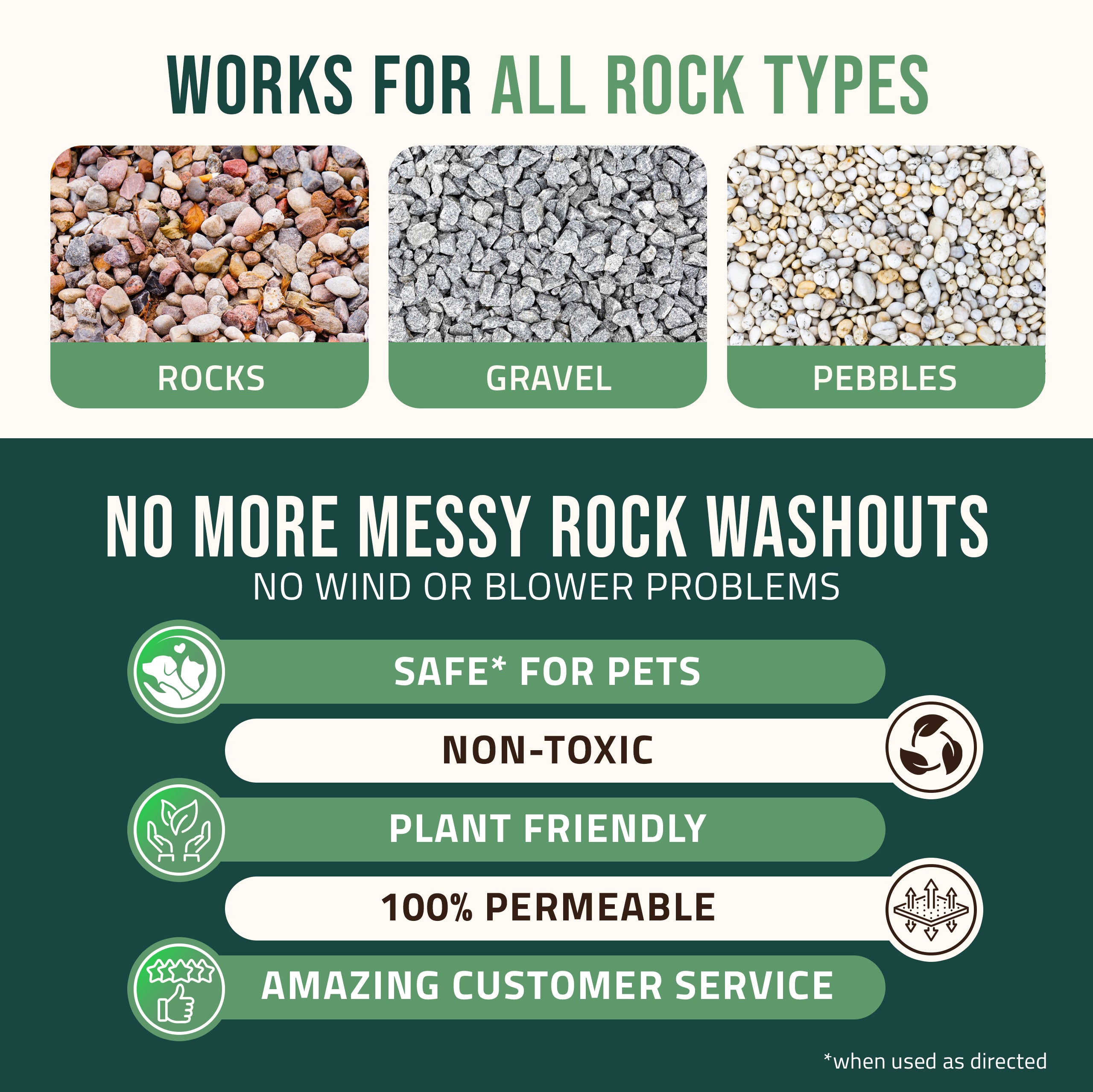 Rock Glue Max 1000 Sq.ft Coverage Kit