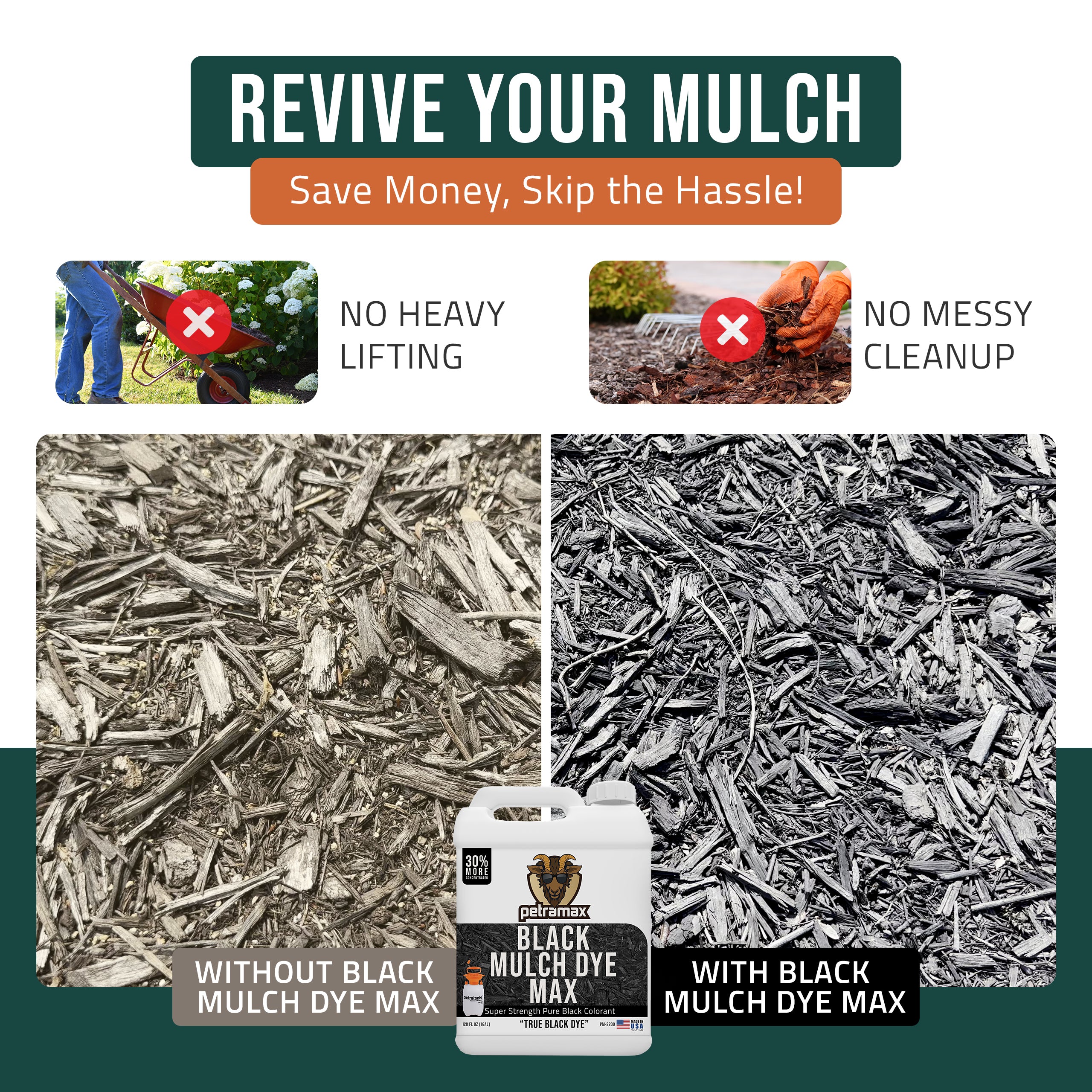 Black Mulch Dye