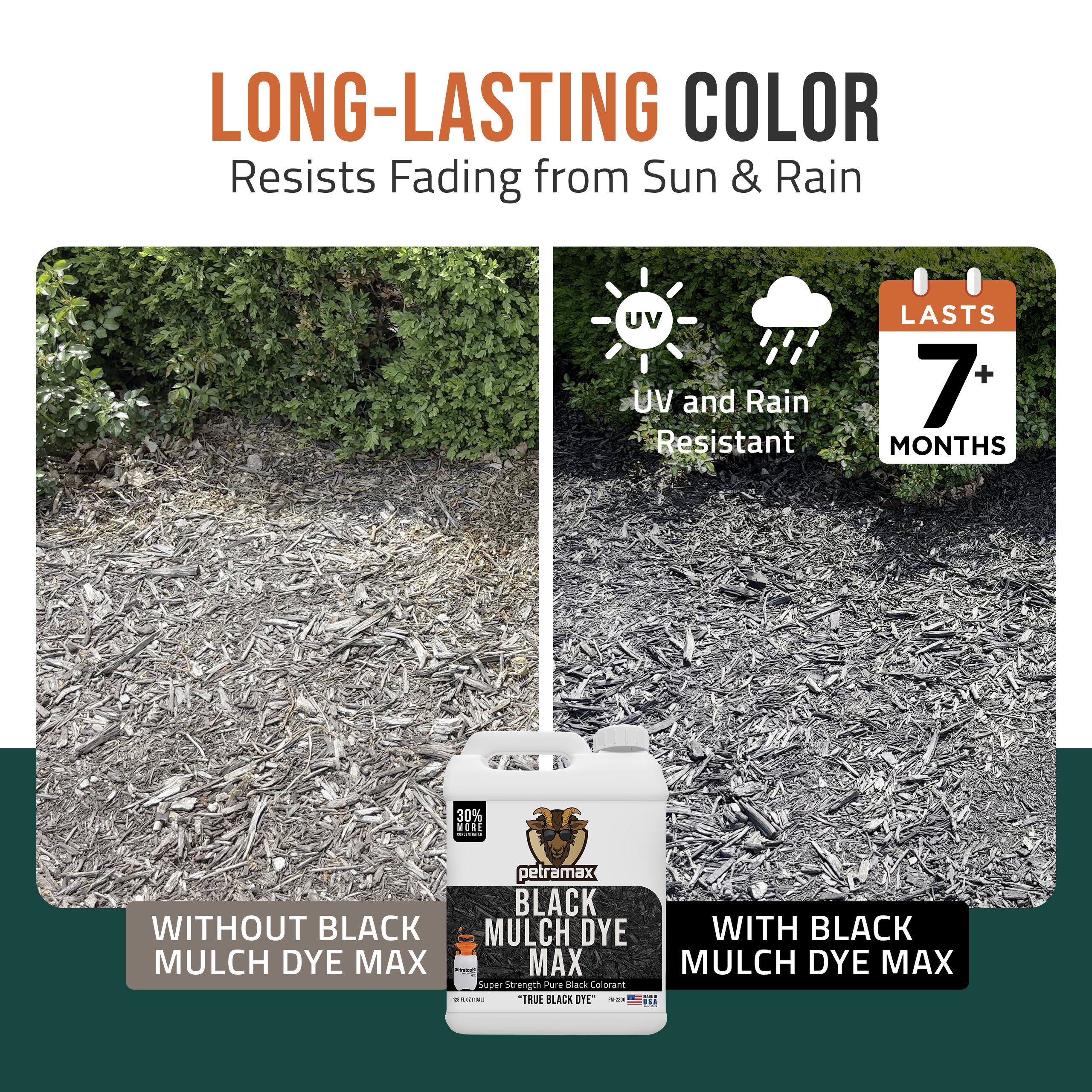 Black Mulch Dye