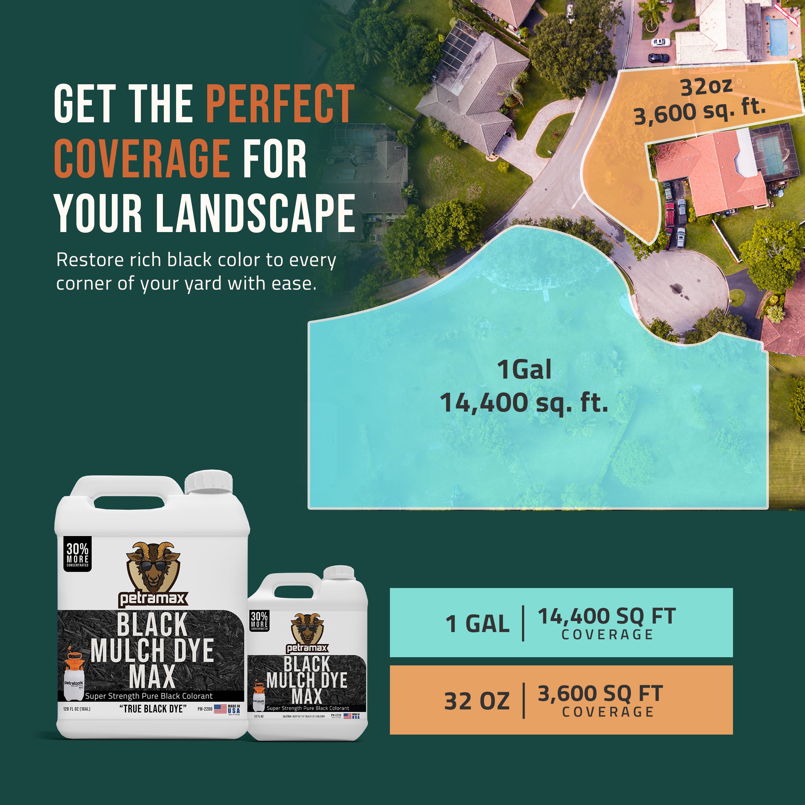 Black Mulch Dye