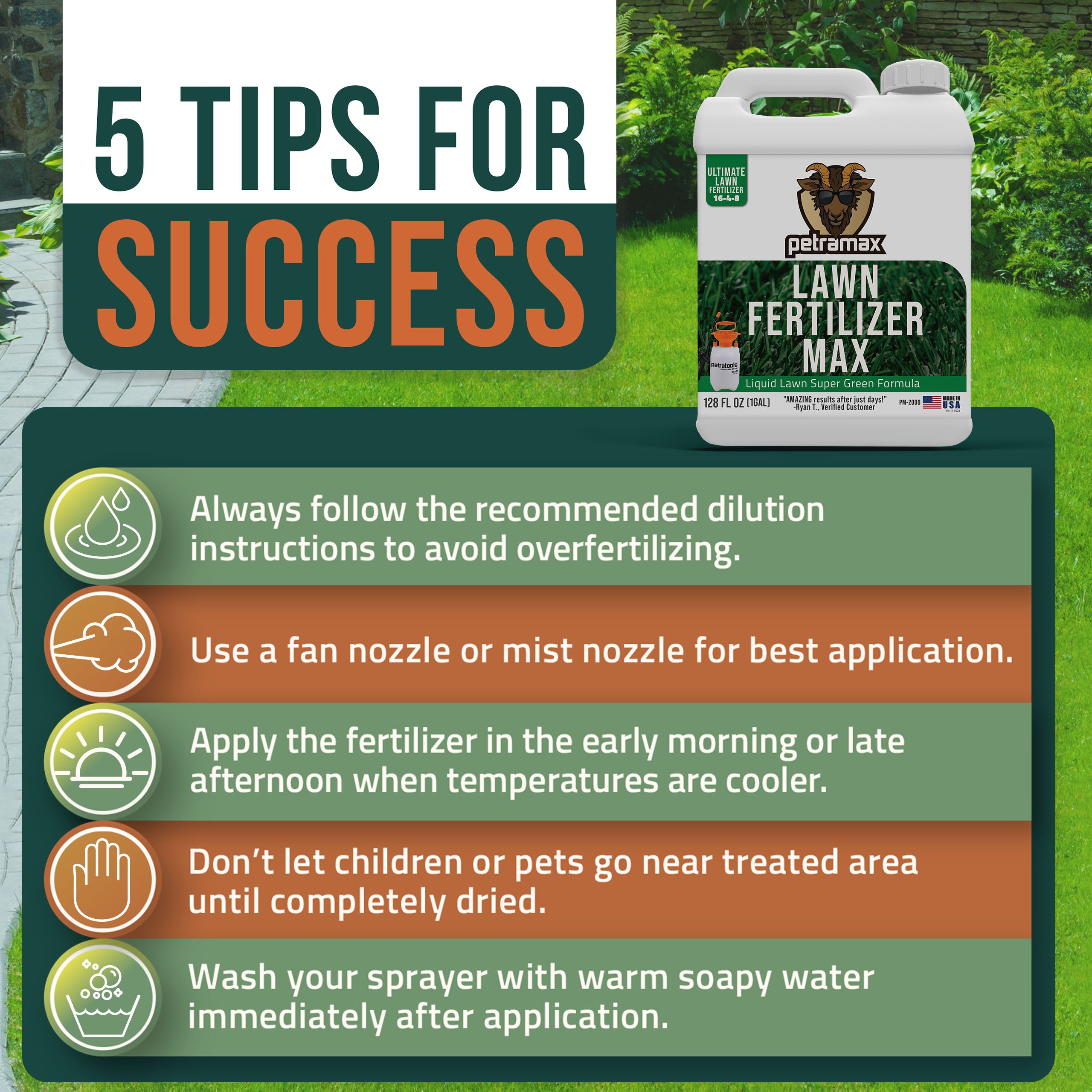 Lawn Fertilizer Max