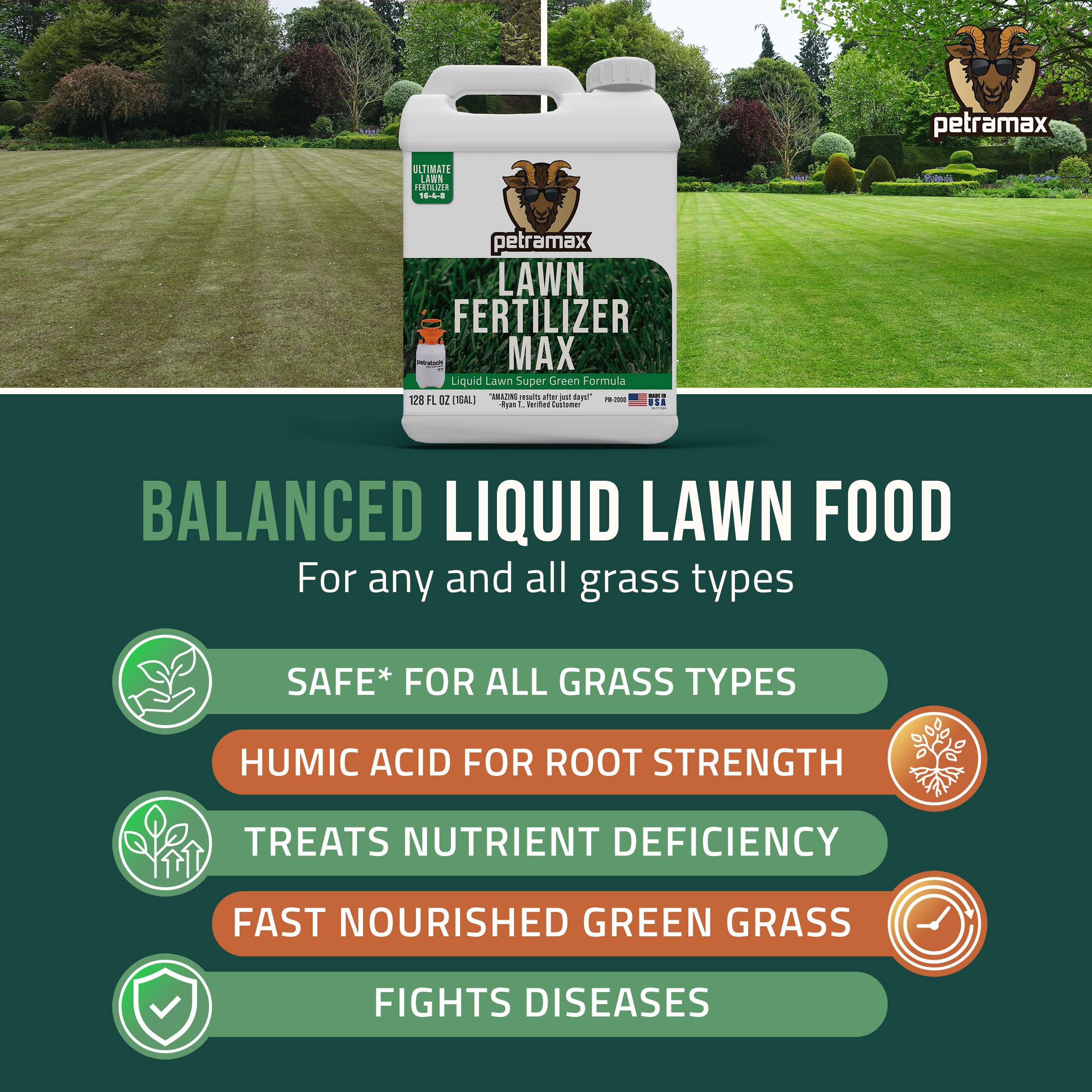 Lawn Fertilizer Max