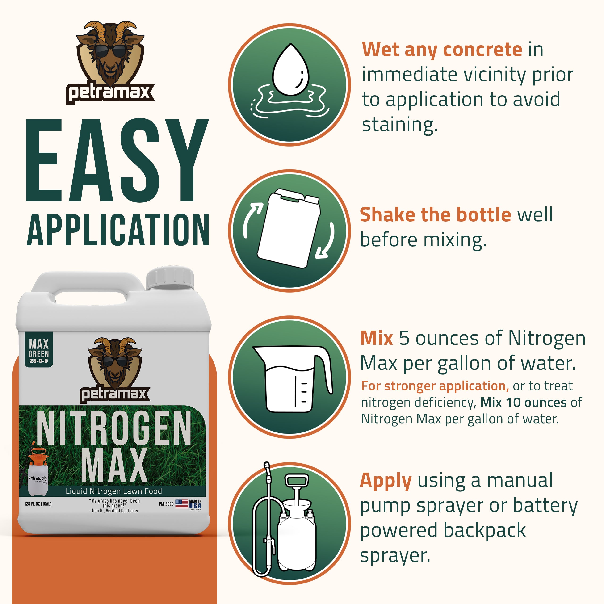 Nitrogen Fertilizer Max