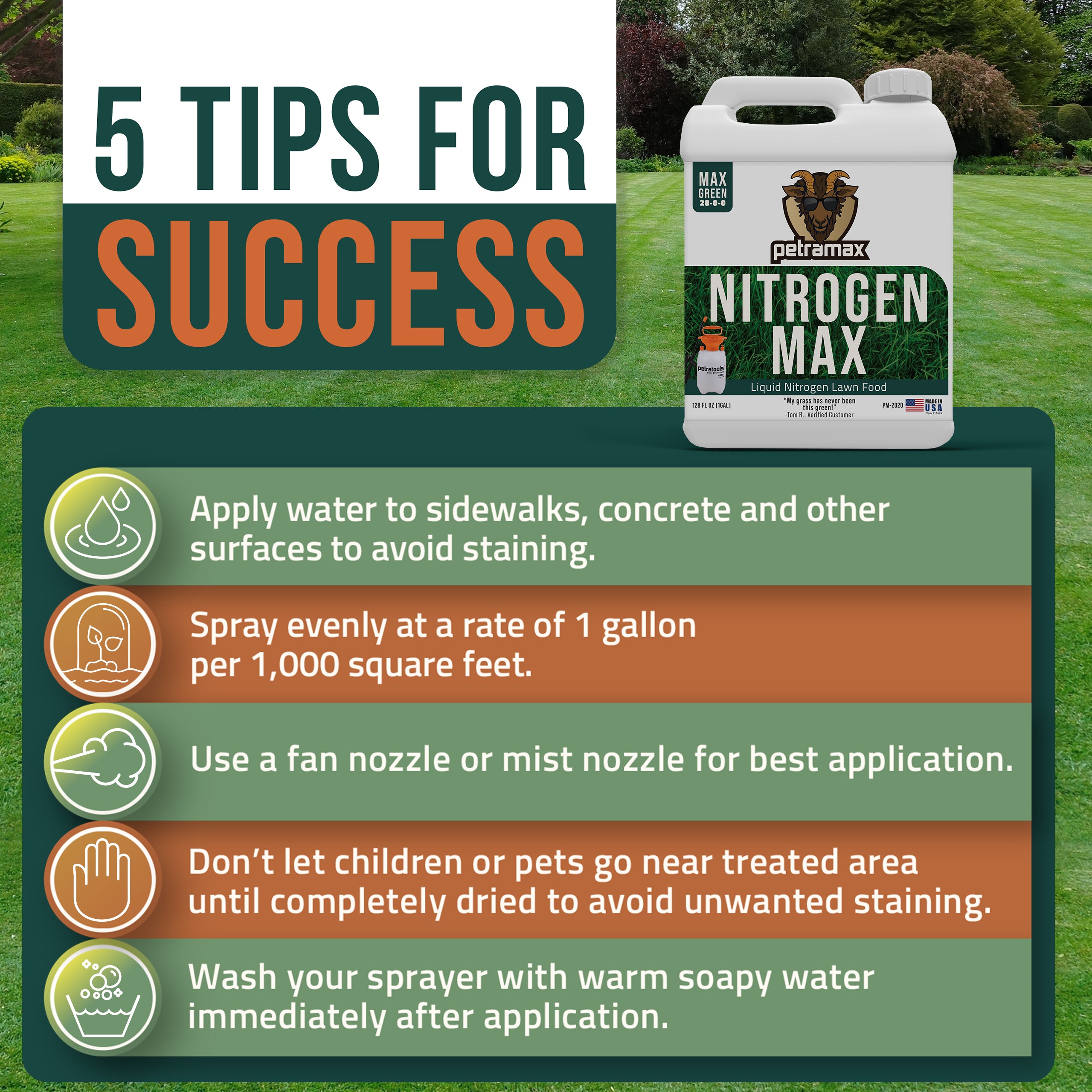 Nitrogen Fertilizer Max