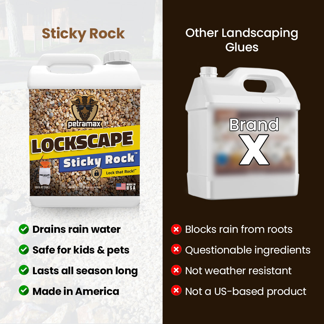 Lockscape Sticky Rock Glue