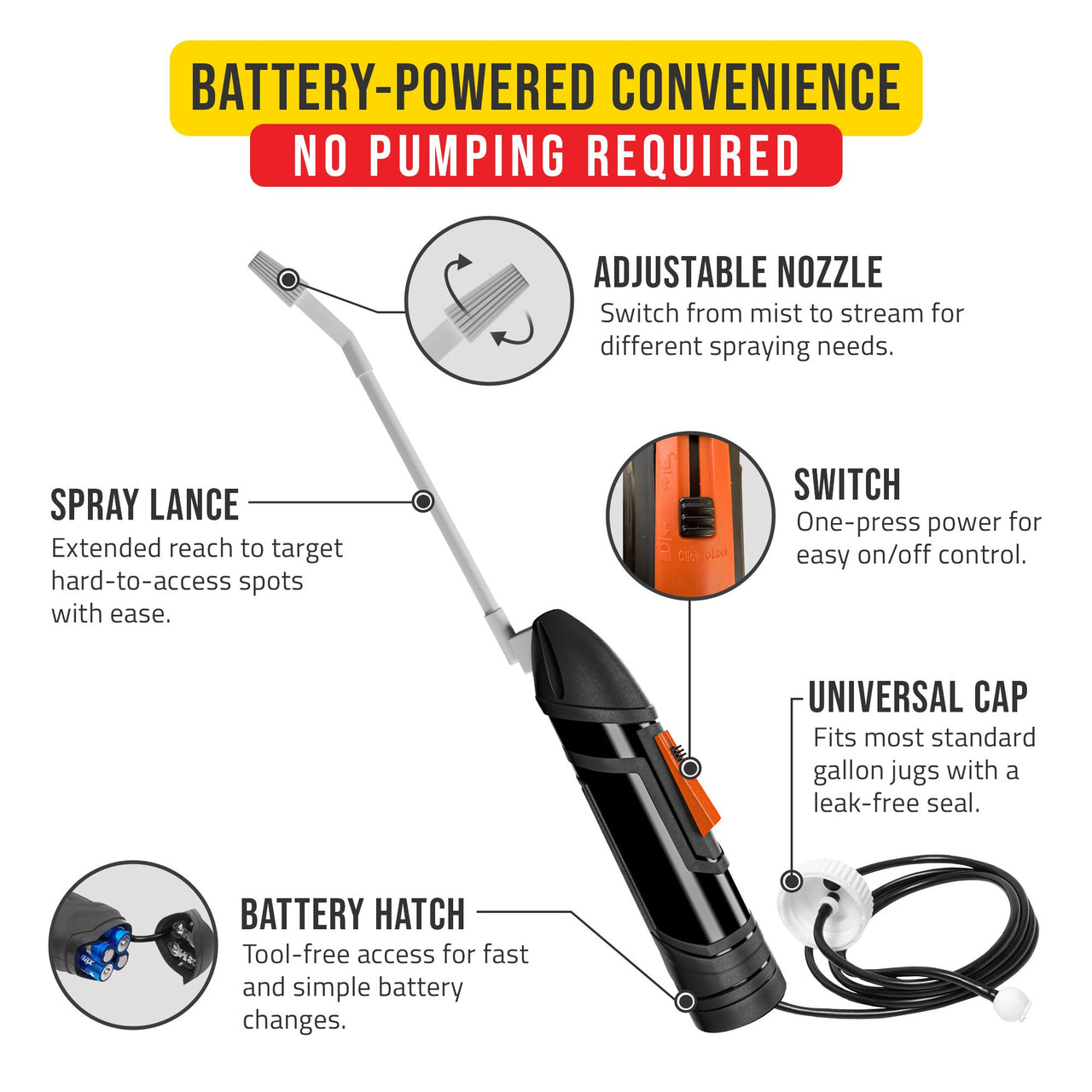 Lockscape Rock Glue for Landscaping with SnapSpray